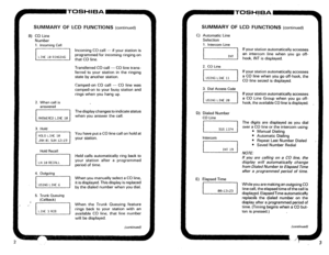 Page 255TOSHIBA 
f3) CO Line 
Number 
1. Incoming Call 
SUMMARY OF LCD FUNCTIONS (continued) 
Incoming CO call - if your station is 
programmed for incoming ringing on 
that CO line. 
Transferred CO call - CO line trans- 
ferred to your station in the ringing 
state by another station. 
Camped-on CO call - CO line was 
camped-on to your busy station and 
rings when you hang up. 
2. When call is 
answered 
=I 
3. Hold 
I 
HOLD LINE 10 
JAN 01 SLJN12:19 
I 
Hold Recall 
/LNl 
The display changes to indicate status...