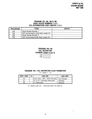 Page 281STRATA Se/V&a 
SYSTEM RECORD 
MAY 1988 
PROGRAM 103,104, 105 & 106 
EQUAL ACCESS NUMBERS(l &2) 
OCCAUTHORIZATION CODE LENGTHS(l &2) 
_.- 
PROGRAM ITEM 
ENTRY 
103 Equal Access Number 1 
104 OCC Authorization Code Digit Length #I 
105 Equal Access Number 2 
106 OCC Authorizationcode Digit Length #2 
PROGRAM 108/109 
TOLL RESTRICTION 
OVERRIDE CODES #land #2 
108 
109 
PROGRAM 1X0-TOLL RESTRICTION CLASS PARAMETERS 
X = class 1 - 4 
KEY/LED X LED ON 
LED OFF 
02 Area Code f 555 f XXXX Allowed 
Not Allowed...