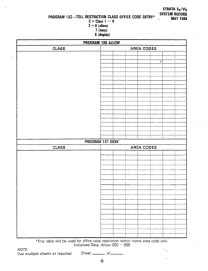 Page 283STRATA Se/Vie 
PROGRAM 1X2-TOLL RESTRICTION CLASS OFFICE CODE ENTRY* _ SYSTEM RECORD 
X = Class 1 - 4 MAY 1988 
2 = 6 (allow) 
7 (deny) 
8 (display) 
PROGRAM 1X6 ALLOW 
/ !- 
I 
I I 
PROGRAM 1X7 DENY 
AREA CODES 
i 
I 
I 1 j 
I 
! I 
“This table will be used for office code restriction within 
Initialized Data: Allow 000 - 999 
NOTE: 
Use multiple sheets as required. Sheet of home area code only. 
.?. 
-- 
-9-  