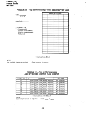 Page 284STRATA Se/We 
SYSTEM RECORD 
MAY 1988 
PROGRAM ZXY-TOLL 
Table 
(1 - 8) 
Area Code 
RESTRICTION 
X = Table 1 - 8 
Y = 1 (area code) 
2 (office codes added) 
3 (office codes deleted) 
4 (display) 
NOTE: 
AREA/OFFICE CODE EXCEPTION TABLE 
OFFICE CODES 
I I I I I 
I 
I- I I 
I I I 
I . 
I I I I I 
I I I 
I I 
I 
I I 
I I 
I I I I 
I I I I I 
I 
I I 
Initialized Data: Blank 
Use multiple sheets as required. Sheet of - . 
PROGRAM 1X1 -TOLL RESTRICTION CLASS 
AREA/OFFICE CODE EXCEPTION TABLE SELECTION 
NOTE:...