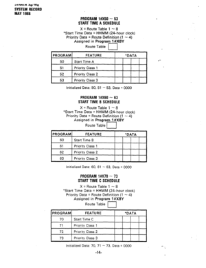 Page 288a I IIMlM 3e/ We 
SYSTEM RECORD 
MAY 1988 
PROGRAM l#X50 - 53 
STARTTIME A SCHEDULE 
X = Route Table 1 - 8 
*Start Time Data = HHMM (24-hour clock) 
Priority Data = Route Definition (1 - 4) 
Assigned in Program l#X8Y 
Route Table 
I 
initialized Data: 50, 51 - 53, Data = 0000 
PROGRAM l#X60 - 63 
STARTTIME 6 SCHEDULE 
X = Route Table 1 - 8 
*Start Time Data = HHMM (24-hour clock) 
Priority Data = Route Definition (1 - 4) 
Assigned in Program l#X8Y 
Route Table 
I 
Initialized Data: 60, 61 - 63, Data =...