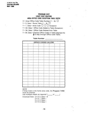 Page 290311VIIA 3e/Vle 
SYSTEM RECORD 
MAY 1988 
PROGRAM 2#XY 
LEAST COST ROUTING 
AREA/OFFICE CODE EXCEPTION TABLE ENTRY 
X = Area/Office Code Table Number (1 - 8). q 
Y = 0, Data = Route Table (1 - 8). 0 
Y = 1, Data = Area Code 
q q n Exception 
Y = 2#, Data = Office Code Added to Table (Exception) 
Y = 3##, Data = Office Code Deleted from Table 
Y = 4#, Data = Displays Office Codes in Table (depress the .‘- 
g to step through Office Code Table). 
Table Number 
OFFiCE CODES (ALLOW) 
/ , I 1 
I 
! j 
/ I j 
I...