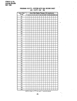 Page 300STRATA Se/VIB 
SYSTEM RECORD 
MAY 1988 
PROGRAM #lXX”YY-SYSTEM AUTO DIAL RECORD SHEET -_ 
(xx = 10/w = 60 - 99) 
Auto Dial Auto Dial Digits/Pauses (16 maximum) 
Code 
1 2 3 4 5 6 7 8 
9 101112131415 16 
60 
96 
97 
98 
99 
NOTE: Enter a “P” for each 1 -second pause.  