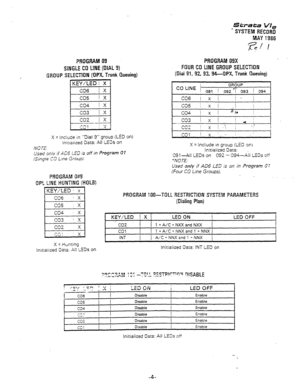 Page 306SiwaCp ‘We 
SYSTEM RECORO 
MAY 
198s 
&I I 
PRdGaAM 09X _ 
FOUR CO LINE GROUP SELECTION 
(Dial 91, 92 93, 96GPX, Trunk Queuing)  PROGKAM 09 
SINGLE CO LINE (DIAL 9) 
GROUP 
SELECTION (OPX. Trunk Queuing) 
X = lnciude in “Dial 9” group (LED on) 
lnirlaiized Data: All LE3s on 
NO TE. 
Used oniy if PL”G LED is off in Program 01 
(Singie C3 Line Group). 
PROGZAM W9 
OP? LINE HUNTING (HOLB) 
co4 X 
co3 ’ x 
i 
co2 x 
,pc . 
L” 1 X 
X = Hclnting 
Initiaiized Data: AI! iED3 Oil 
CO LINE j 09, GROUP 
I 092 “r...