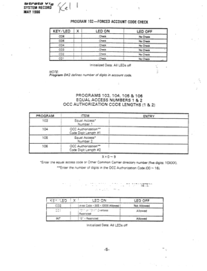 Page 307-  PROGRAM 102~FORCED ACCOUNT CODE CHECK 
KEY/LED 1 X 1 LED ON 
LED OFF 
CO6 
I I Check 
No Check 
co5 Check 
No Check 
co4 Check 
No Check 
co3 Check 
No Check 
co2 
I Check 
No Check 
1 co1 I 
Check 
No Check 
..- 
lnirialized Data: All LEDs off : 
.‘. 
/‘JO TE. 
Program 0#2 defines number of digits in account code. :. 
.“. 
PROGRAMS 103,104,105 & 106 
EQUAL ACCESS NUMBERS 1 & 2 
OCC AUTHORlZATlON CODE LENGTHS (1 & 2) 
PROGRAM t ITEM / 
ENTRY 
103 Equal Access” 
Number 1 
104 OCC Authorization’+ 
Code...