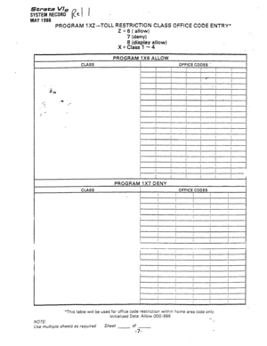 Page 309Stratia VI= 
SYSTEM RECORD e 
MAY 1936 671l 
PROGRAM 
7X2-TOLL RESTRICTION CLASS OFFICE CODE ENTRY” 
Z = 6 ( allow) 
7 (deny) 
8 (display allow) 
X = Class 1 - 4 
PROGRAM 1X6 ALLOW 
CLASS 
OFFICE CODES ’ 
I 
i I I I I j 
j 1 I I I I i 
I 
I 
1 
I I 
I 
1 
I ! 
I 
1 i ’ 
PROGRAM 1X7 DENY 
I 
CLASS 
OFFICE COOES 
I , 
I 1 I 
! / 
I ! / I 
I I 
I I 
I 
1 ! I 
I I I 
i I 
I / 
I 
I I 
I I 
i ‘/ ; 1 i j 
I ! 
I 
I I 
j I 
I 
! 1 
! I 
I 
, 
I / 
I 1 
! 
I I 
/ I 
‘This table wiil be used for office code...