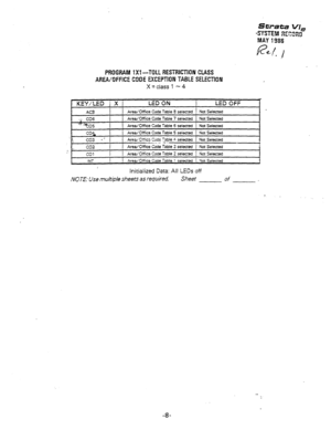 Page 310Strata VI, 
-SYSTEM RE13”n3 
MAY 1986 
I 
PROGRAM 1 Xl -TOLL RESTRlCTlON CLASS 
AREA/OFFICE Cfl0E EXCEPTION TABLE SELECTION 
X = cjass 1 - 4 
1 KEY/LED mix [ LED ON 
I LED 6Ff 
I 
t 
AC3 I 1- Area/Office Code Table 8 selemd Not Selected k 7 . 1 
‘; CO6 Area/Office Code Table 7 seiemd Not Selected 
‘?.:to5 
Area/Office Code Table 6 selected Not Selected 
CO% 
I ) Area/Office Code Table 5 selected 1 Not Selected 
Cd3 i - I 
Area/ Sticz Code ?able ‘1 seiected 
1 Not Selected I --- 
-_=e- 
I -.’ co2 1...