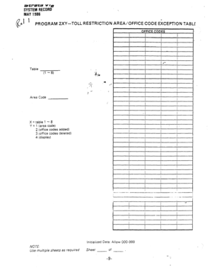 Page 3113zraza vre 
SYSTEM REUIRD 
MAY 1986 
R’ e ’ PROGRAM ZXY-TOLL RESTRICTION AREA/OFFICE CODE EXCEPTlON TABLE 
Table 
(1 -8) 
Area Code 
X = table 1 - 8 
Y = 1 (area code) 
2 (office codes added) 
3 (office codes deleted) 
4 (dispiay) 
__-...--.-_ 
-- _-_ -. 
, 
!- , . --/ 
I I i I 
i -_ 
I I 
Initialized Data: Allow 000-999 
NO TE. 
Use mu/tip/e sheets as required Sheet 
-- of .___ 
-9-  