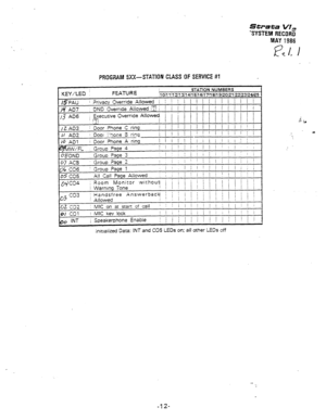 Page 314SGrata VI, 
-SYSTEM RECOf?‘Zj 
MAY 1986 
PROGWM 5X4-STATION CLASS OF SERVICE #I 
KEY/LED ’ FEATURE L STATION NUMBERS 
1 
~10111~12!73114115i16117118119120121122123124!25 
ISPAU i Privacy Override Allowed / 1 1 / 1 1 1 j 1 / / I j I j I 
j4 A07 DND Overrlde Allowed !? I 1 1 ( 1 ! / ( 1 1 1 ( 1 1 / ! . 
13 AD6 I Fecutive Override 
,2 
/LAD3 : Door Phone C ring 
Li ADZ ; DOOI- : ‘%~a 8 i;Cg / 1 II j / ! ! ! ! ! 1 j I i i 
Lb AD1 ! Door Phone A ring ) / j 1’ 1 1 j / i / j i 1 j / i 
W/Fi Grow Page 4 I I i 1...