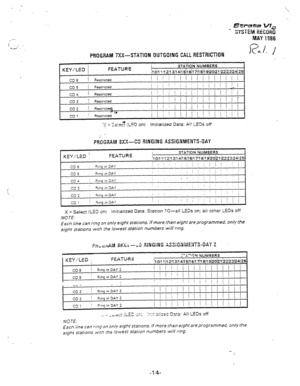 Page 316PROGilAM 7XX-STATION OUTGOING CALL RESTRlCTlON l?eI. J 
KEY/LED / FEATURE STATlON NUMBERS 
ii oil 1 II 2!i 3114h 517 6ii7ii 8h9izoi27 122!23124i25 
CO6 1 Restmted 
co5 I Restrrcted 
CO A 1 Restrlc:ed 
co3 I Restmted 
co2 i 
Resrrtc:e* a- .A 
CO? j Restmted 
: ‘y 
= C=,!&T !I Erl on) 
- -. a -. ( i- Initialized Dara: A!! LEL)s off 
PRbGaAM 3xX---c3 RING;NG ASSIGNMENTS-OAY 
KEY/LED j FEATURE I STATION NUMBERS 
!l 011 1~12113114i7 58 m7h ai7 9120/21122!23i24125 
co3 : 3mq !n DAY i i : : 
! : 
co2 ! Ring in...