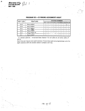 Page 317Strata Vf, 
SYSTEM ~ECGRD 
MAY 1988 
PROGRAM SXX--CO RINGING. ASSIGNMENTS-NIGHT 
KEY/LED-j FEATU R E STATION NUMBERS 
1 oil f ii 2i~ 3ii 4l15h 611711 sil s/20/21 izzi23124/25 
co 6 i Ring in NIGHT 
CO 5 1 Ring IIT NIGHT 1 1 / 1 
II II ! I I I I II 
COA / Ringinl’$iHT 
I I i ! i 1 II I / Ii I I I i 
co3 Ring in NIGHT 
co 2 
-- i ,-  Rinq*ia NIGilT. *’ 
: 
: 
COi i Ring in NIGHT 
X = Select (LED &I) Initialized Data: Station 1 O-ail LEDs on; all other LEDs off 
NO TE: 
Each line can ring on only eight...