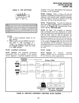 Page 63INSTALLATION INSTRUCTIONS 
SECTION 500-036-200 
- JANUARY 1988 
TABLE C-VR2 SETIINGS 
1248 
pmq 09°F 
ON = 1 OFF = 0 
NOTES: 
1. 
VR1 is factory-adjusted, please do not 
alter setting. 
2. 
VR2 is used to set the HMDB’s transmis- 
sion level in 1dB increments (0 - 
- 15dB). It is shipped with 
VR2 set for 
the normally required - 15dB. See Table 
C for 
VR2 settings. 
09.84 To Test: The amplifier is automati- 
cally connected once the conference is estab- 
lished. Amplification exists between any two...
