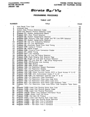 Page 72rtwlilwMMINli i-‘iWlXi.JufkS TOSHIBA SYSTEM PRACTICES 
- 
SECTION 500-036-300 
ELECTRONIC KEY TELEPHONE SYSTEM 
JANUARY 1988 
Strata Se/V/e - 
PROGRAMMING PROCEDURES 
TABLE LIST 
NUMBER 
TITLE 
PAGE 
: 
3 
4 
5 
6 
7 
ii 
IO 
11 
12 
13 
14 
15 
16 
:i 
:: 
f: 
23 
%i 
;; 
E 
32 
i;: 
35 
:; 
38 
39 
40 
41 
42 
43 
:z 
46 Hold Recall Time Code 
......................................... .‘” 
.......... 15 
Initialized Data 
.............................................................. 20 
System Data...