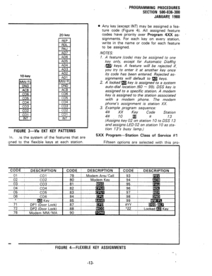 Page 861 O-key  ZO-key 
I 
FIGURE 3-Vle EKT KEY PAllERNS 
!n,  .IS the  system  of the  features  that are 
. . PROGRAMMING  PROCEDURES 
SECTION  500-036-300 
JANUARY  1988 
l Any key (except  INT) may  be assigned  a fea- 
ture  code  (Figure  4). All  assigned  feature 
codes  have priority  over 
Program  4xX as- . 
signments.  For each  key on every  station,  _ 
write  in the  name  or code  for each  feature 
to  be  assigned. 
NO  JES: 
1. A feature  (code) may be assigned  to one 
key  only,  except...