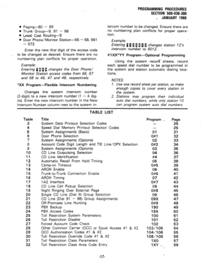 Page 90@ Paging-80 - 89 
l Trunk-Group-g, 91 - 98 
l Least Cost Routing-9 
l Door Phone/Monitor Station-66 - 68, 661 
- 673 
Enter the new 
first digit of the access code 
_ to be changed as desired. Ensure there are no 
numbering plan conflicts for proper operation. 
Example: 
Entering 13 3 4 changes the Door Phone/ 
Monitor Station access codes from 66, 67 
and 68 to 46, 47 and 48, respectively. 
*XX Program- Flexible Intercom Numbering 
Changes the system intercom number 
(2-digit) to a new intercom number...