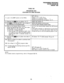 Page 148TABLE 49 PROGRAMMING PROCEDURES 
SECTION 500-036-300 
- JANUARY 1988 
PROGRAM 3XX 
STATION CO LINE ACCESS 
SET LED on. 
1) Lock in the SET switch on the HKSU. Station 13/17 LED 19 on. 
System is in program mode. .+ 
Normal functions halt on station 13/j 7. 
2) Depress the m key on station 13/l 7. SPKR LED steady on. 
3) Dial BflBon the dial pad (XX = the number of 
SPKR LED flashes continuously. 
the station(s) to be programmed). The CO LEDs indicate present data. 
4) Refer to the System Record Sheet. An...