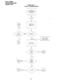 Page 167FAULT FINDING 
SECTION 500-036-500 
JANUARY 1988 
To 
I YES 
CHART NO. 1 
FAULT CLASSIFICATION 
Please read 
General Ma~nteoance 
Information before 
proceeding. 
b 
START 
t 
Start here to 
clear faults in 
Strata Se, VI,. 
.*- 
bClLLI GILL”,, 
breakers and 
dower tndlcarors. 
To 
NO 
To To 
YES 
NO  