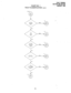 Page 168CHART NO. 1 
FAULT CLASSIFICATION 
(cont.) 
From 
To 
YES 
1 NO 
To 
1 NO 
To 
YES 
To 
YES 
FAULT FINDING 
SECTION 500-036-500 
_ JANUARY 1988 
NO 
To 
c2 
G 
Page 6 
-5  
