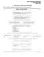 Page 187REMOTE AOMIN/MAINT PROCEDURES 
SECTION 500-026-600 
_ JANUARY 1988 
01 USING REMOTE ADMINISTRATION/MAINTENANCE 
01.01 Table A is provided as a quick reference aid in using this section. 
TABLE A-SECTION FLOWCHART 
General Description: The functions available on 
STRATAe, 
Release 2 systems via a Local or Remote 
Terminal are explained in Paragraph 02. .*- 
The hardware and installation requirements are 
explained in Paragraphs 03 and 04. 
To set-up and operate a Local 
Terminal, see Paragraph 05. To...