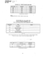 Page 307-  PROGRAM 102~FORCED ACCOUNT CODE CHECK 
KEY/LED 1 X 1 LED ON 
LED OFF 
CO6 
I I Check 
No Check 
co5 Check 
No Check 
co4 Check 
No Check 
co3 Check 
No Check 
co2 
I Check 
No Check 
1 co1 I 
Check 
No Check 
..- 
lnirialized Data: All LEDs off : 
.‘. 
/‘JO TE. 
Program 0#2 defines number of digits in account code. :. 
.“. 
PROGRAMS 103,104,105 & 106 
EQUAL ACCESS NUMBERS 1 & 2 
OCC AUTHORlZATlON CODE LENGTHS (1 & 2) 
PROGRAM t ITEM / 
ENTRY 
103 Equal Access” 
Number 1 
104 OCC Authorization’+ 
Code...