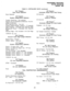 Page 94PROGRAMMING PROCEDURES 
SECTION 500-036-300 
_ JANUARY 1988 
TABLE 2--INITIALIZED DATA (continued) 
O#l Program 
Door Phone Selection 
None Selected 
02 Program 
System Assignments (Options) 
Tandem Switching = Not selected 
Stations 18/l 9 Amplified Conference = No Am- 
plified Conference 
AC6 Warning Tone = No tone 
Display Dialed Number Timeout = 15 seconds 
Night Ringing* = Excluded from External Page 
Background Music = Excluded from External 
Page 
External Page = Not included in All Call Page...