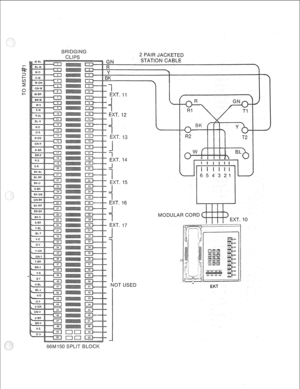 Page 28BRIDGING 
CLIPS 2 PAIR JACKETED 
STATION CABLE 
654321 
66M150 SPLIT BLOCK :T. 17 
3T USED MODULAR CORD  