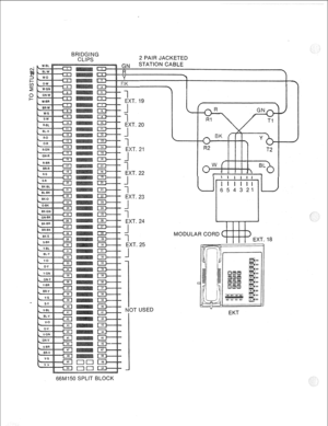 Page 292 PAIR JACKETED 
EiXT. 20 
I 
66M150 SPLIT BLOCK 
1 EXT. 21 
J 
1 
EXT. 22 
-I 
1 
EXT. 23 
J 
1 
EXT. 24 
-I 
1 EXT. 25 
_I 
T USED MODULAR CORD 
EKT  