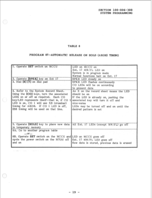 Page 69s, turn the associated 
already on, pushing the 
ill turn it off and 
timing for AROH. If CO 1 LED is off, LEDs may be turned off and on until the 
ESS timing will be used on that line. desired pattern is set 
(except XIW/EL) go off 
and on 
stored, previous data is erased  