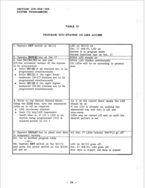 Page 74numbered (18-25) stations are to be 
programmed simultaneously 
An X on the record sheet means the LED 
should be on 
eess allowed 
Each CO key/LED represents 
itself-that is, if CO 1 LED is on, 
station being programmed (XX) is 
allowed access to CO 1 If the LED is already on, pushing the 
associated key will turn it off and 
)ff and on switch on the MCCU  