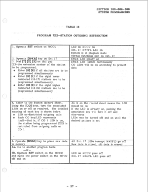 Page 77if all stations are to be 
if the eight higher 
numbered (18-25) stations are to be 
programmed simultaneously 
should be on 
eady on, pushing the 
meaning of each key is shown below. 
ill turn it off and 
LED on=Restricted outgoing calls 
Each CO key/LED represents 
LEDs may be turned off and on until the 
itself-tha.t is, if CO 1 LED is on, 
desired pattern is set 
the station being programmed (XX) is 
restricted from outgoing calls on 
co 1 
- 
in memory 
6A. Go to another program table 
. ..or......