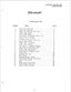 Page 19,_ 
1 
2 
3 
4 
r 
ii 
7 
8 
9 
10 
11 
12 
13 
14 
15 
16 
17 
lb 
19 
20 
21 
22 
23 
24 
25 
26 
27 NICCIJ and CRDU PCB . a . 0 . . . . . Q 9 . e o . e 
;VlKSU c&all Mounting - o Q a m . e o a D a ~ , ~ ~ . . 
iVlKSU Nail Mounting (Side View) e , Q s ~ ~ . ~ . . 
2 
IVITOU Relay Layout n 0 . . a e 0 e . e s + . o a e . 
IVITOU Relay Straps q - q a e . e D . e m . . e . . - . 
i(ey Service UiGt (;i/rKSU) Internal Vievv a 0 . a . a 
2/11(SU Power Connection s D , 5 . m e e e . a . a . s...