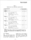 Page 61No Restriction 
a 
. 
Restrict: “0” in 1st o 2nd digit 
11 1 11 in 2nd digit 
#Iore than 7 digits total 
Al low: 911 and 800 
Exception Codes-Program 2X* 
rrl” + 7 digits 
411 
* 
e 
Restrict: “0” in 1st 2nd digit 
“1” in 2nd digit 
LVlore than 7 digits total 
Al low: 911 and 800 
Exception Codes-Program 2X* 
“1” + 7 digits 
. 
. 
Restrict: “0” in 1st 2nd digit 
If 1 (1 
in 1st 2nd digit 
More than 7 digits total 
Allow: 911 and 800 
Exception Codes-Program 2X* 
Restrict: “0” in 1st 
2nd digit 
rrllf in...