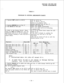 Page 65keys, turn the 
1s already on, pushing the 
The detailed meaning of each key/LED is associated key will turn it off and 
shown below. 
LEDs may be turned off and on until the 
desired pattern is set 
All Ext. 17 LEDs (except MN/FL) go off 
-or... 
and on  