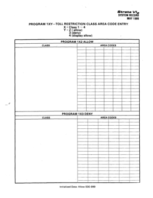 Page 108Strata VI, 
SYSTEM RECORD 
MAY 1986 
PROGRAM lXY-TOLL RESTRICTION CLASS AREA CODE ENTRY. 
X = Class 1 - 4 
Y = 2 ( allow) 
3 (deny) 
4 (display allow) 
PROGRAM 1 X2 ALLOW 
initialized Data: Allow 000-999  