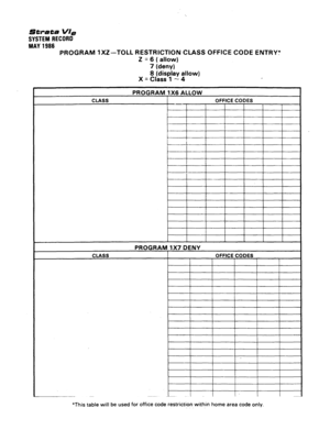 Page 109strata VI, 
SYSTEM RECORD 
MAY 1986 
PROGRAM 1X2-TOLL RESTRICTION 
2 = 6 
( allow) 
7 (deny) CLASS OFFICE CODE ENTRY” 
8 (display allow) 
X = Class 1 - 4 
PROGRAM 1X6 ALLOW 
*This table will be used for office code restriction within home area code only.  