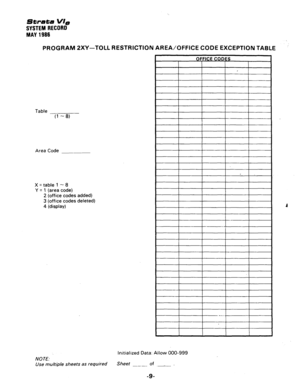 Page 111Strata VI* 
SYSTEM RECORD 
MAY1988 
PROGRAM 2XY-TOLL RESTRICTION AREA/OFFICE CODE EXCEPTION TABLE 
1 OFFICE CODES 
Table 
(1 -8) 
Area Code 
X = table 1 - 8 
Y = 1 (area code) 
2 (office codes added) 
3 (office codes deleted) 
4 (display) 
I 
I 
I I I 
1 
I I I I I 1 
I 
I I I I 1 
NOTE: Initialized Data: Allow 000-999 
Use multiple sheets as required Sheet 
__-_ of A_ 
-9-  