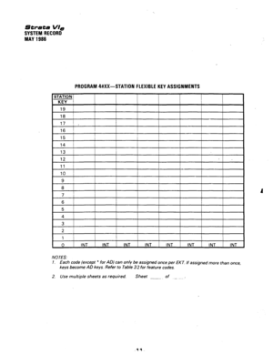 Page 113strata VI= 
SYSTEM RECORD 
MAY 1986 
PROGRAM 4#XX-STATiON FLEXWE KEY ASSIGNMENTS 
0 1 INT 1 INT 1 INT 1 INT I INT I INT / INT I INT 
NOTES. 
1. Each code (except 
l for AD) can only be assigned once per EKT. If assigned more than once, 
keys become AD keys. Refer to Table 32 for feature codes. 
2. Use multiple sheets as required. Sheet 
-__. of ~_.__  