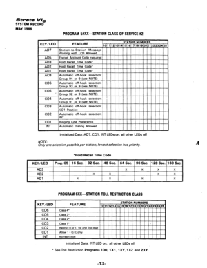 Page 115stratd?9 VI, 
SYSTEM RECORD 
MAY 1986 
PROGRAM 5#XX-STATION CLASS OF SERVICE #2 
I 
iNT 
NOTE: Automatic Dialing Allowed 
initialized Data: AD7, 
CO1 , INT LEDs on; all other LEDs off 
Only one selection possible per station; lowest selection has priority. 
“Hold Recall Time Code 
KEY/LED Prog. 05 16 Sec. 32 Sec. 48 Sec. 64 Sec. 96 Sec. 128 Sec. 160 Sec. 
AD3 
X X 
X X 
AD2 X X X X 
AD1 X X X X 
PROGRAM 6Xx-STATION TOLL RESTRICTION CLASS 
co3 Class 1 l 
co2 Restrict 0 or 1, 1 st and 2nd diglt 
co1 Allow...