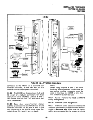 Page 29lNSTALiATlON PROCEDURES 
SECTION 300-006-200 
MAY 1986 
External 
_ Speaker 
External 
Music 
Source 
Standard Phone 
Standard Phone 
HKSU 
r 
---+ HOXB 1 
I _EKT 
EKT 
I 
CO/PBX * 
FIGURE 14-SYSTEM DIAGRAM 
connected to the HKSU, via a standard EKT 
modular connector, at the EKT #13 or #14 
modular connector (program-controlled). NOTE: 
When using outputs B and C for Door 
Lock and Alarm features, respectively, an 
appropriate modular connector must be 
06.22 
The HDCB has three outputs (A, B and used...