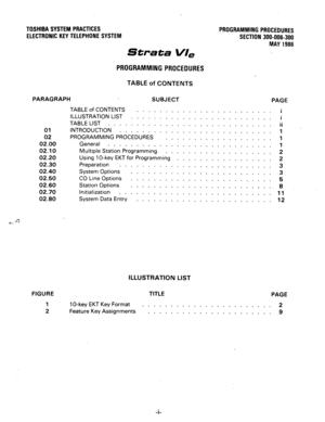 Page 47TOSHIBASYSTEM PRACTICES 
ELECTRONIC 
KEY TELEPHONE SYSTEM 
Strata VI, 
PROGRAMMING PROCEDURES 
TABLE of CONTENTS 
PARAGRAPH SUBJECT PAGE 
PROGFIAMMlNG PROCEDURES 
SECTION 300-006-300 
MAY 
1986 
TABLE of CONTENTS 
ILLUSTRATION LIST 
. : : : : : : : 
TABLE LIST 
01 INTRODUCTION ’ : : : : : : : : : : 
02 PROGRAMMING PROCEDURES . . 
02.00 General . . . . . . . . . . . . 
02.10 Multiple Station Programming. . . 
02120 Using 1 O-key EKT for Programming 
02.30 Preparation . . . . . . . . . . 
02.40 System...