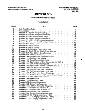 Page 48TOSHIBA SYSTEM PRACTICES 
ELECTRONIC KEY TELEPHONE SYSTEM PROGRAMMING PROCEDURES 
SECTION 300-006-300 
MAY 1986 ~ 
TABLE 
1 
2 
3 
4 
5 
6 
7 
B 
9 
10 
11 
12 
13 
14 
15 
16 
17 
18 
19 
20 
21 
22 
23 
24 
25 
26 
27 
28 
29 
30 
31 
32 
33 
34 
35 
36 
37 
38 
39 
Strata VI, 
PROGRAMMING PROCEDURES 
TABLE LIST 
TITLE 
PAGE 
Hold Recall Time Code 
........................ 10 
initialized Data 
........................... 12 
Program 01 -System Assignments (Basic) 
............... 16 
Program 02-System...
