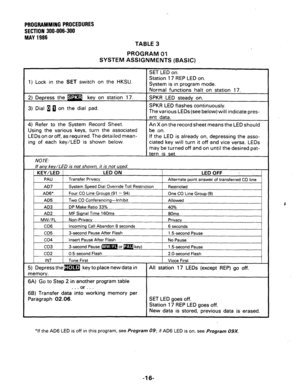 Page 64PROGRAMMING PROCEDURES 
SECTION 300-006-300 
MAY 1986 
TABLE 3 
PROGRAM 01 
SYSTEM ASSIGNMENTS (BASIC) 
SET LED on. 
1) Lock in the 
SET switch on the HKSU. Station 17 REP LED on. 
System is in program mode. 
2) Depress the m key on station 17. 
3) Dial 4 0 on the dial pad. Normal functions halt on station 17. 
SPKR LED steady on. 
SPKR LED flashes continuously. 
The various LEDs (see below) will indicate pres- 
ent data. 
4) Refer to the System Record Sheet. 
Using the various keys, turn the associated...
