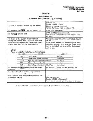 Page 65PROGRAMMING PROCEDURES 
SECTION 300-006-300 
MAY 1986 
TABLE 4 
PROGRAM 02 
SYSTEM ASSIGNMENTS (OPTIONS) 
SET LED on. 
1) Lock in the 
SET switch on the HKSU. Station 17 REP LED on. 
System is in program mode. 
Normal functions halt on station 17. 
2) SPKR LED steady on. 
3) Dial 0 1 on dial pad. SPKR LED flashes continuously. 
The various LEDs (see below) will indicate pres- 
ent data. 
4) Refer to the System Record Sheet. 
Using the various keys, turn the associated 
LEDs on or off, as required. The...