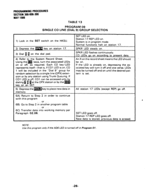 Page 74PROGRAMMING PROCEDURES 
SECTION 300-006-300 
MAY 1966 
TABLE 13 
PROGRAM 09 
SINGLE CO LINE (DIAL 9) GROUP SELECTION 
SET LED on. 
1) Lock in the 
SET switch on the HKSU. Station 17 REP LED on. 
System is in program mode. 
Normal functions halt on station 17. 
m SPKR LED steady on. 
2) Depress the 
l 
3) Dial fl g on the dial pad. SPKR LED flashes continuously. 
CO LEDs go on according to present data. 
4) Refer to the System Record Sheet. 
An X on the record sheet means the LED should 
Using them keys,...