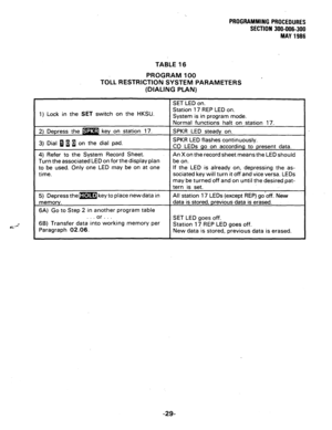 Page 77PROGRAMMING PROCEDURES 
SECTION 300-006-300 
MAY 
1986 
TABLE 16 
PROGRAM 100 
TOLL RESTRICTION SYSTEM PARAMETERS 
(DIALING PLAN) ’ 
1 SET LED on. 
1) Lock in the 
SET switch on the HKSU. I 
Station 17 REP LED on. 
System is in program mode. 
2) Depress the mkey on station 17. Normal functions halt on station 17. 
SPKR LED steady on. 
3) Dial 0 1 m on the dial pad. SPKR LED flashes continuously. 
CO LEDs go on according to present data. 
4) Refer to the System Record Sheet. An X on the record sheet means...