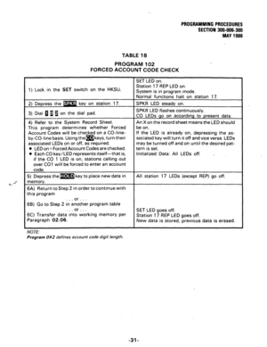 Page 79PROGRAMMING PROCEDURES 
SECTION 300-006-300 
MAY 1986 
. 
TABLE 18 
PROGRAM 102 
FORCED ACCOUNT CODE CHECK 
SET LED on. 
1) Lock in the 
SET switch on the HKSU. 
/ key on station 17. 
2) Depress the 
l 
3) Dial 0 1 a on the dial pad. 
4) Refer to the System Record Sheet. 
This program determines whether Forced 
Account Codes will be checked on a CO-line- 
by-CO-line basis. Using themkeys, turn their 
associated LEDs on or off, as required. 
0 LED on = Forced Account Codes are checked. 
l Each CO key/LED...