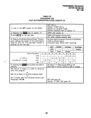 Page 83PROGRAMMING PROCEDURES 
SECTION 300-006-300 
MAY 1986 
TABLE 22 
PROGRAM 106 
OCC AUTHORIZATION CODE LENGTH #2 _ 
1 SET LED on. 
1) Lock in the 
SET switch on the HKSU. I 
Station 17 REP LED on. 
System is in program mode. 
wo-digit number is LEDs as shown below. 
Initialized Data: Blank (AD1 flashing). 
X = LED on 
All LEDs off = no data 
with this program 
or 
. . . 
6B) Go to Step 2 in another program table 
. . . or . . . 
6C) Transfer data into working memory per 
Paragraph 02.06. SET LED goes off....