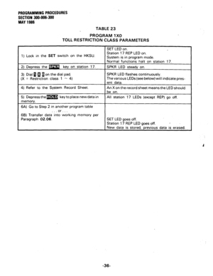 Page 84PROGRAMMING PROCEDURES 
SECTION 300-006-300 
MAY1986 
TABLE 23 
 
PROGRAM 
1X0 
TOLL RESTRICTION CLASS PARAMETERS 
1) Lock in the SET switch on the HKSU 
2) Depress the m key on station 17. 1 SET LED on. 
Station 17 REP LED on. 
System is in program mode, 
Normal functions halt on station 17. 
SPKR LED steadv on. 
3) Dial 0 a 1 on the dial pad. 
(X = Restriction class 1 - 4) 
I 
SPKR LED flashes continuously. 
The various LEDs (see below) will indicate pres- 
4) Refer to the System Record Sheet. 
5)...