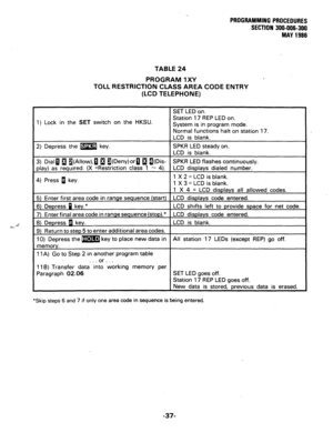 Page 85PROGRAMMING PROCEDURES 
SECTION 300-006-300 
MAY 1986 
TABLE 24 
PROGRAM IXY 
TOLL RESTRICTION CLASS AREA CODE ENTRY 
(LCD TELEPHONE) 
SET LED on. 
1) Lock in the 
SET switch on the HKSU. Station 17 REP LED on. 
System is in program mode. 
2) Depress the m key. Normal functions halt on station 17. 
LCD is blank. 
SPKR LED steady on. 
LCD is blank. 
3) Dialn 1 ~(Allow),~ a fl(Deny)orD a l(Dis- SPKR LED flashes continuously. 
play) as required. (X =Restriction class 1 - 4). LCD displays dialed number. 
4)...