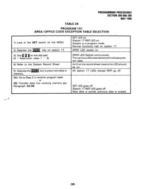 Page 87PROGRAMMING PROCEDURES 
SECTION 300-006-300 
MAY 1986 
TABLE 26 
PROGRAM 1 Xl 
AREA/OFFICE CODE EXCEPTION TABLE SELECTION 
SET LED on. 
1) Lock in the 
SET switch on th.e HKSU. Station 17 REP LED on. 
System is in program mode. 
2) Depress the m key on station 17. 
3) Dial 0 1 0 on the dial pad. 
(X = Restriction class 1 - 4) Normal functions halt on station 17. 
SPKR LED steady on. 
SPKR LED flashes continuously. 
The various LEDs (see below) will indicate pres- 
ent data. 
4) Refer to the System Record...